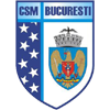 CSM Bukarest
